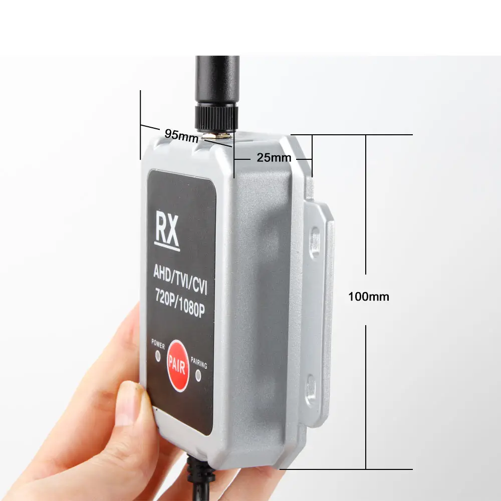 txrx hd transmitter & receiver